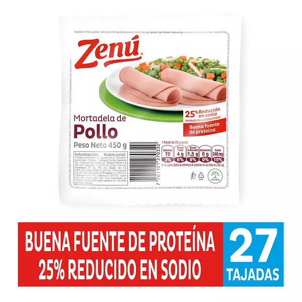 Zenu Mortadela Pollo